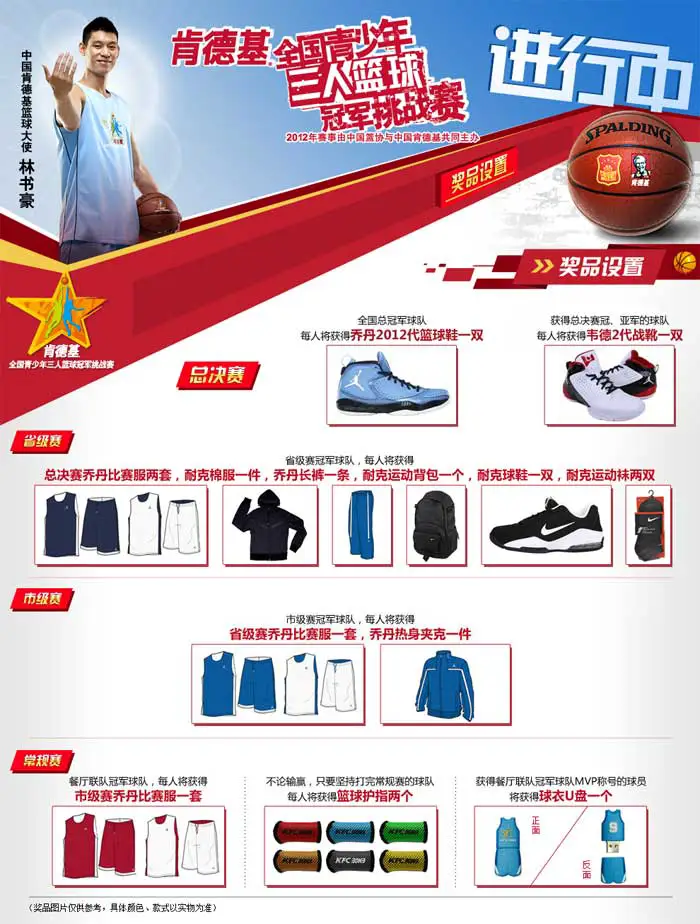 通过哪些训练方法可以有效提高篮球耐力?_2