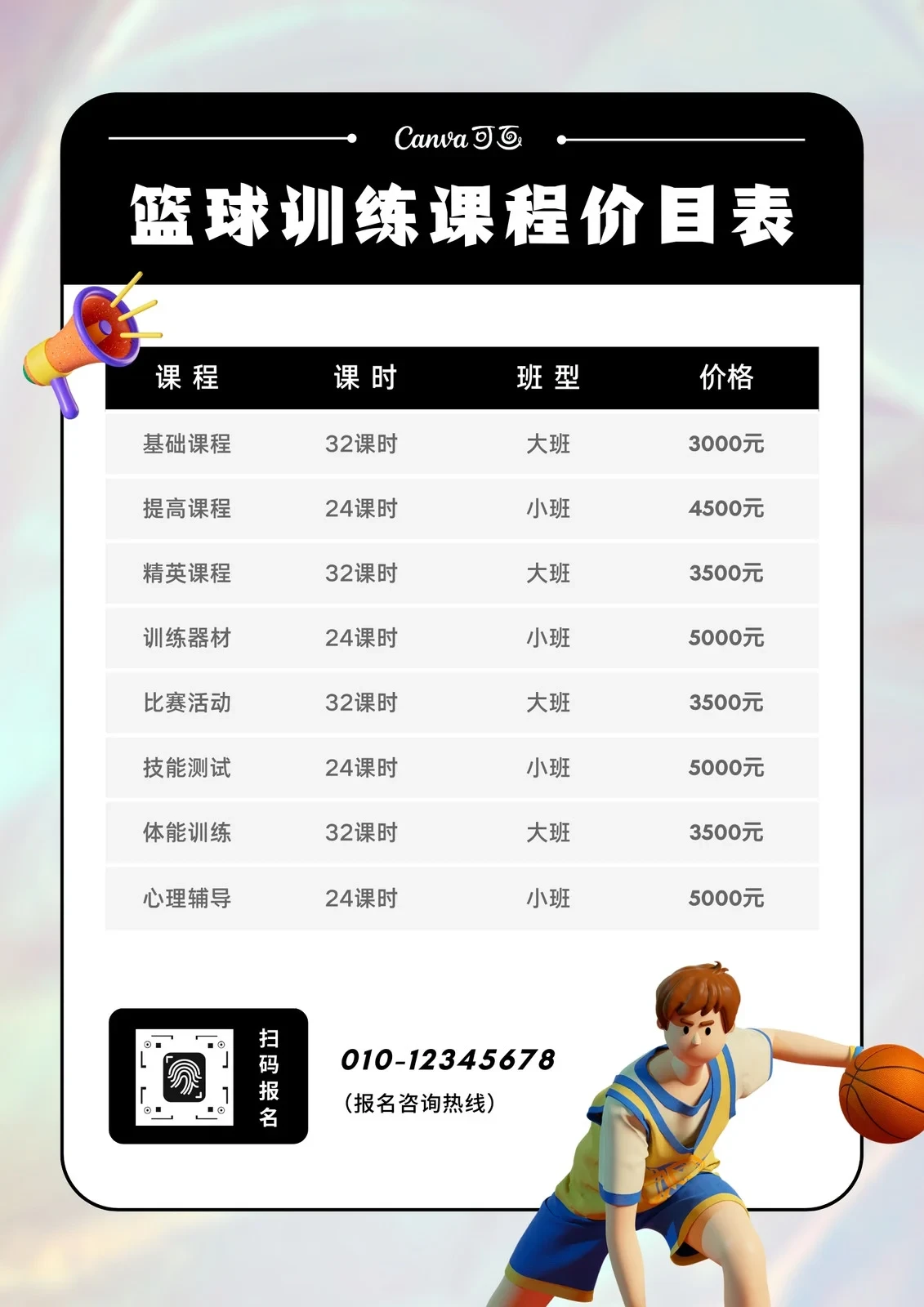 篮球训练话术技巧大全_2